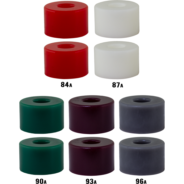 RipTide KranK Canon Bushings