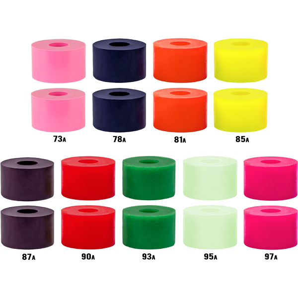 Venom HPF Downhill Barrel Bushings