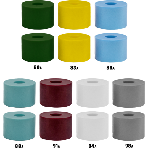 Venom SHR Tall Barrel Bushings Venom SHR Tall Barrel Bushings