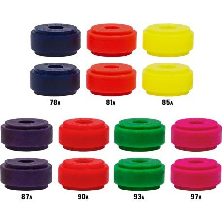 Venom HPF Eliminator Bushings