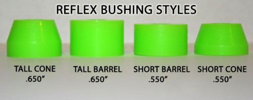 Reflex Tall Cone Bushing