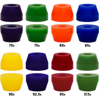 RipTide APS Cone Bushings
