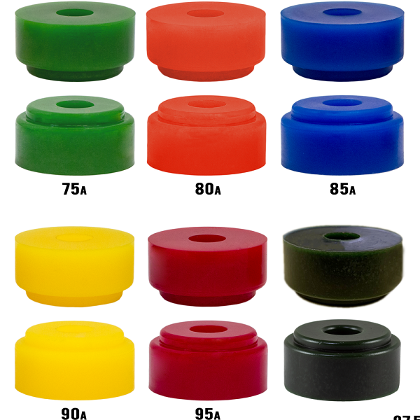 RipTide APS Chubby Bushings