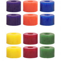 RipTide WFB Barrel Bushings