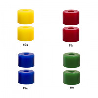 RipTide APS Tall Barrel Bushings