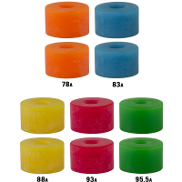 RipTide WFB Canon Bushings