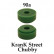 RipTide Krank Street Chubby Bushings