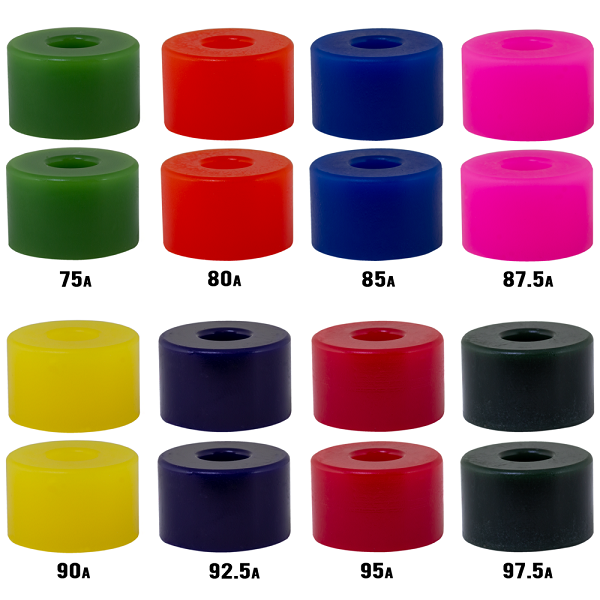 RipTide APS Canon Bushings RipTide APS Canon Bushings
