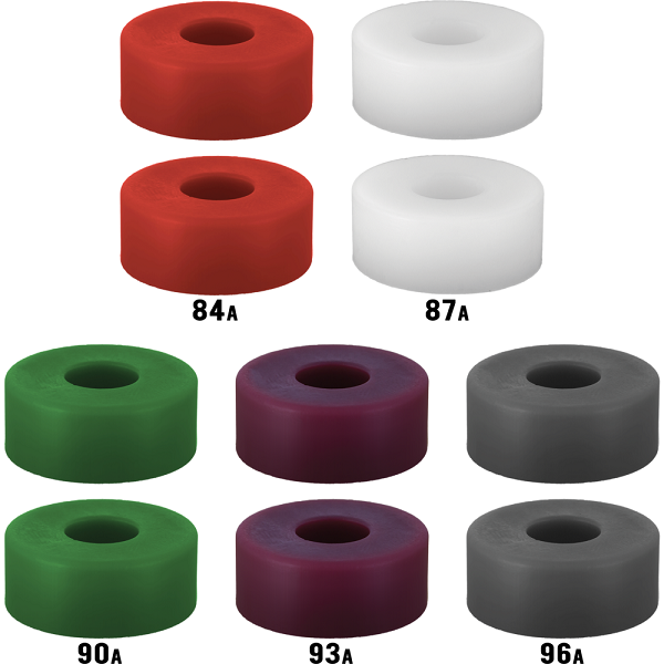 RipTide KranK Short Street Barrel Bushings