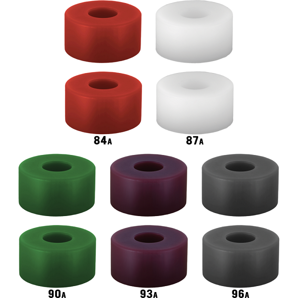 RipTide KranK Street Barrel Bushings