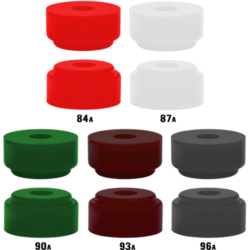 RipTide KranK Chubby Bushings